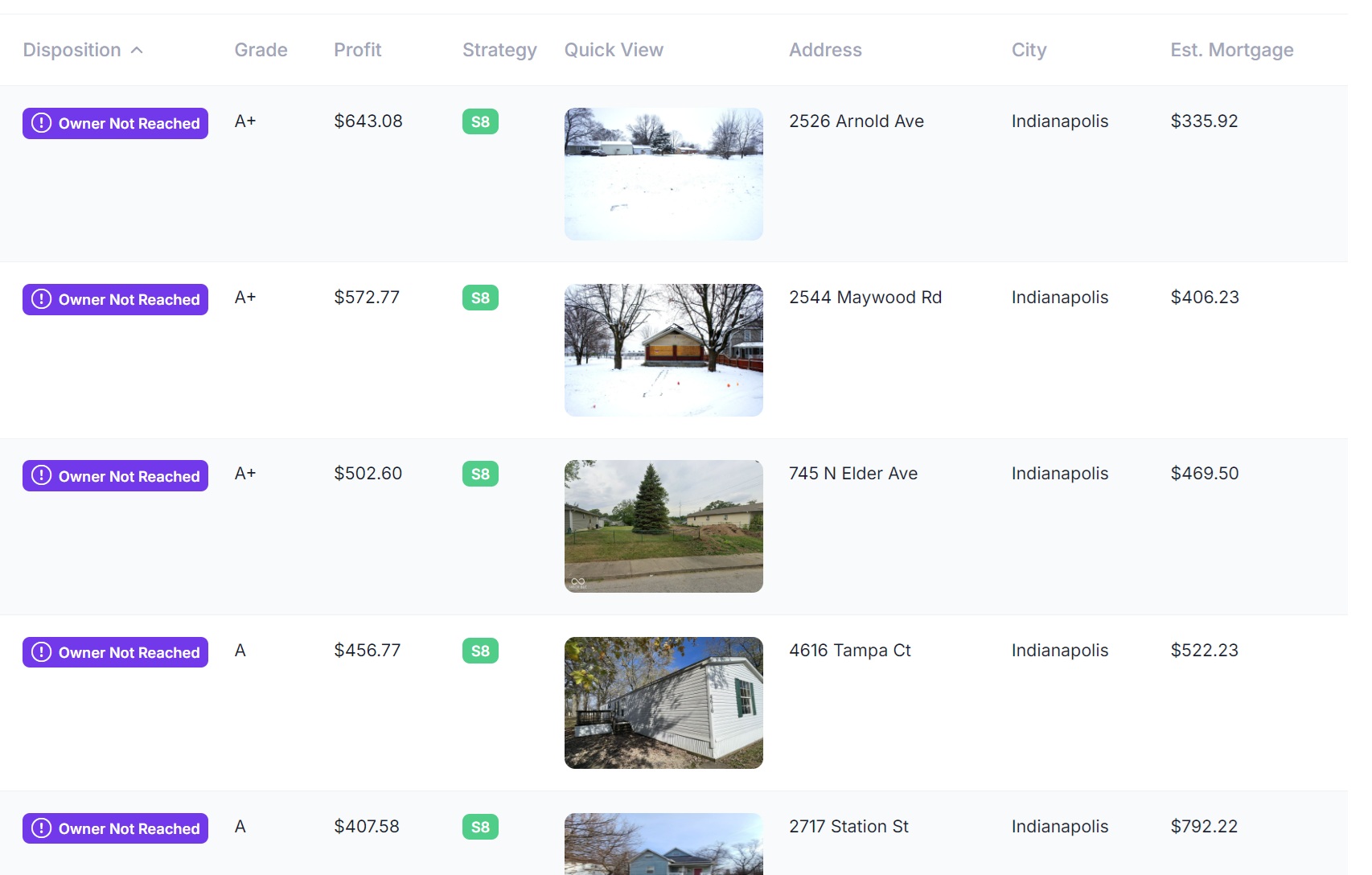 View property search results